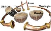 🥁 Baja (Wedding Band / Panche Baja)